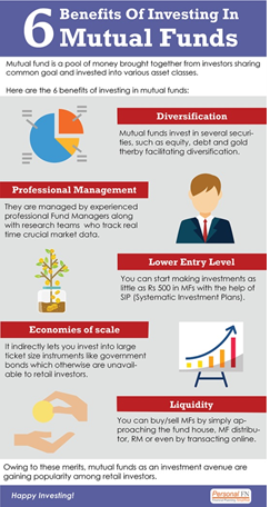 Invest In Debt Mutual Funds1409